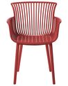 Set of 4 Plastic Dining Chairs Red PESARO_825414