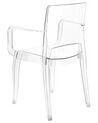 Set of 2 Dining Chairs Transparent KENWOOD_844650