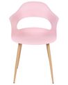 Set of 2 Dining Chairs Pink UTICA_861918