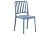 Balkonset Kunststoff blau / weiß 2 Stühle SERSALE_820108