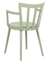 Set of 4 Plastic Dining Chairs Green MORILL_876313