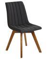 	Conjunto de 2 sillas de poliéster negro/madera oscura CALGARY_800086
