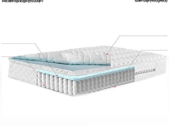 EU King Size Pocket Spring Mattress with Removable Cover Medium 