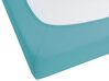 Cotton Fitted Sheet 180 x 200 cm Turquoise HOFUF_815965