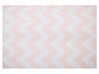 Outdoor Teppich rosa 140 x 200 cm Zickzack-Muster Kurzflor KONARLI_733770