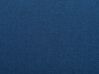 Pravá rohová rozkladacia pohovka s úložným priestorom námornícka modrá FLAKK_745766
