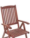 Conjunto de 6 sillas de jardín de madera de acacia con cojines azules TOSCANA_802601