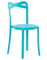 Lot de 4 chaises de jardin bleu turquoise CAMOGLI_809318