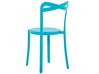 4 Seater Garden Dining Set White and Blue SERSALE/CAMOGLI_823814