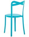Conjunto de 2 cadeiras de plástico azuis CAMOGLI_809276