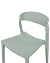 Conjunto de 2 sillas de comedor verde menta SOMERS_873416