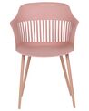 Conjunto de 2 cadeiras de jantar cor de rosa BERECA_783783