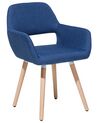 Set of 2 Fabric Dining Chairs Blue CHICAGO_696135