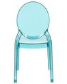 Sada 4 jidelních průhledných plastových židlí v modré barvě MERTON_868885