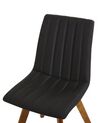	Conjunto de 2 sillas de poliéster negro/madera oscura CALGARY_800088