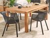Záhradný stôl z eukalyptového dreva 190 x 105 cm svetlé drevo MONSANO_806727
