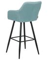 Zestaw 2 krzeseł barowych welurowy jasnoniebieski CASMALIA_899000
