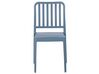 Balkonset Kunststoff blau / weiß 2 Stühle SERSALE_820114