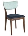 Set of 2 Wooden Dining Chairs Dark Wood and Blue MOKA_832129