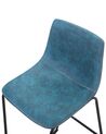 Conjunto de 2 sillas de bar de poliéster azul turquesa/negro FRANKS_725053