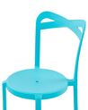 Lot de 4 chaises de jardin bleu turquoise CAMOGLI_809321