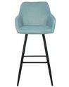 Conjunto de 2 sillas de bar de terciopelo azul claro CASMALIA_898999
