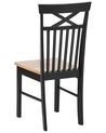 Zestaw 2 krzeseł do jadalni drewniany jasny z czarnym HOUSTON_745152