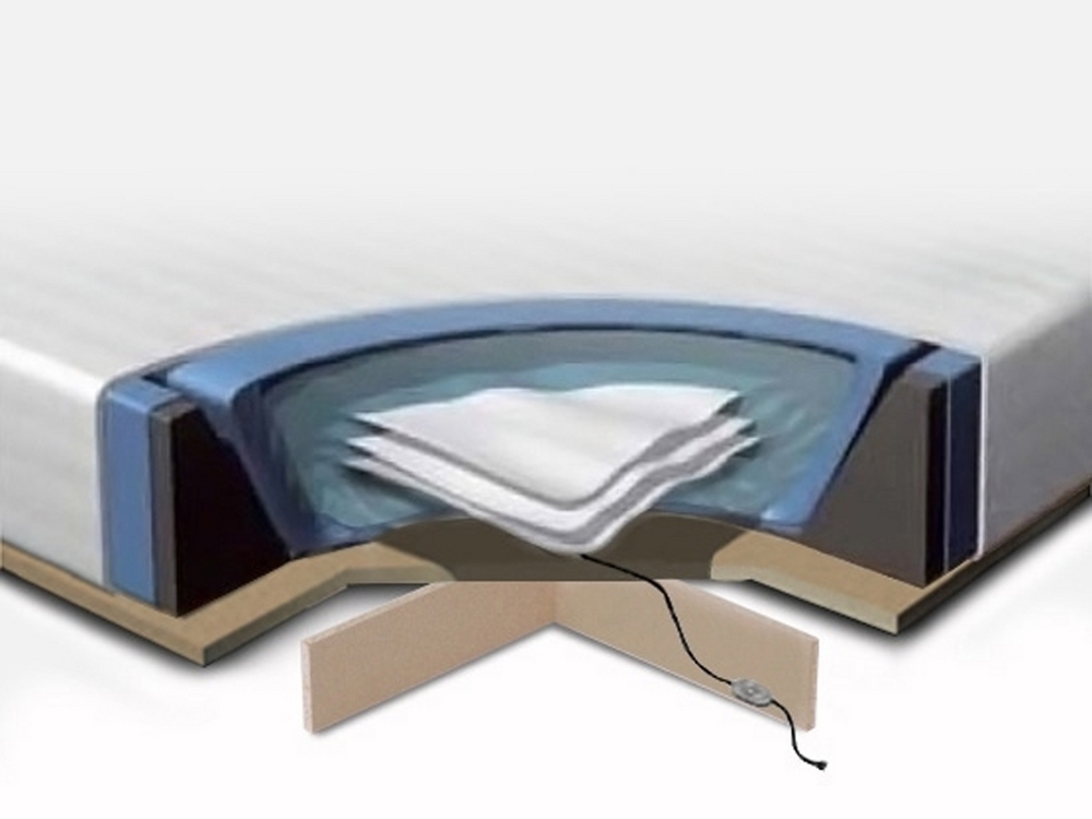 Set letto ad acqua con materasso 180 x 200 cm 2 scaldaletto coprimaterasso  struttura in schiuma piattaforma e balsamo 