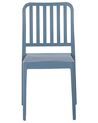 Conjunto de 2 sillas de balcón de material sintético azul SERSALE_820175