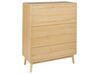 Dressoir lichthout PEROTE_916357