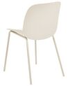 Set of 2 Dining Chairs Beige MILACA_868200