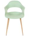 Set of 2 Dining Chairs Light Green UTICA_861940