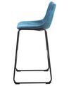 Conjunto de 2 sillas de bar de poliéster azul turquesa/negro FRANKS_725051