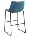 Conjunto de 2 sillas de bar de poliéster azul turquesa/negro FRANKS_725052