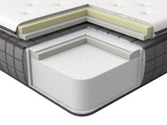 Пам'ятний матрац 180 x 200 см середній CHARM Пам'ятний матрац 180 x 200 см середній CHARM