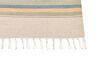 Bavlnený kelímový koberec 80 x 150 cm viacfarebný APARAN_869628