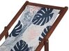 Set of 2 Sun Lounger Replacement Fabrics Palm Leaves Pattern Blue ANZIO / AVELLINO_819917