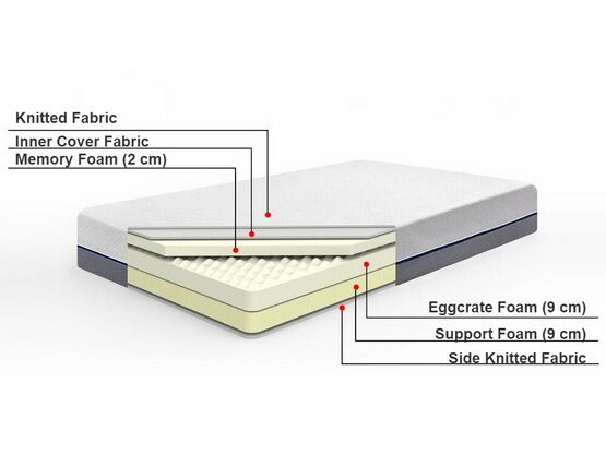 EU Single Size Memory Foam Mattress with Removable Cover Medium GLEE 