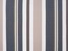 Conjunto de 2 cojines de poliéster multicolor 40 x 70 cm KASTOS_783422