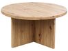 Coffee Table Light Wood STANTON_912810