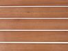 Table de jardin en bois eucalyptus clair 190 x 105 cm MONSANO_812790