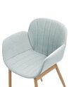 Conjunto de 2 sillas verde menta/madera clara ALICE_868343