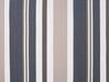 Gartenkissen dunkelblau-beige gestreift 40 x 40 cm 2er Set KASTOS_771031