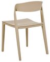 Conjunto de 2 sillas de comedor beige SOMERS _873424