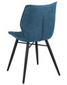 Conjunto de 2 sillas de comedor de poliéster azul turquesa/negro LISLE_724295
