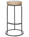 Set of 2 Faux Leather Bar Stools Beige MILROY_913992