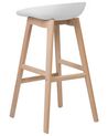 Conjunto de 2 sillas de bar blanco/madera clara MICCO_731968