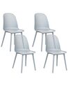 Conjunto de 4 sillas comedor azules EMORY_876374