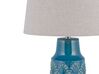Lámpara de mesa de cerámica azul THAYA_790802