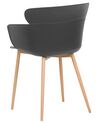 Set of 2 Dining Chairs Black SUMKLEY_783770